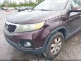 KIA SORENTO LX снимка