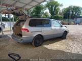 TOYOTA SIENNA LE 4T3ZF13C82U465335 снимка