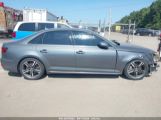 AUDI A4 2.0T PREMIUM/2.0T TECH PREMIUM снимка