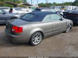 AUDI A4 1.8T снимка