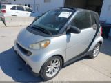 SMART FORTWO PASSION снимка