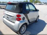 SMART FORTWO PASSION снимка