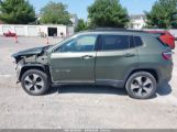 JEEP NEW COMPASS LATITUDE 4X4 снимка