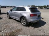 AUDI Q5 2.0T PREMIUM/2.0T TECH PREMIUM photo