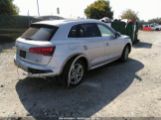 AUDI Q5 2.0T PREMIUM/2.0T TECH PREMIUM снимка