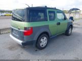 HONDA ELEMENT LX photo