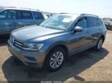 VOLKSWAGEN TIGUAN 2.0T SE/2.0T SEL/2.0T SEL R-LINE/2.0T SEL R-LINE BLACK снимка