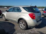 CHEVROLET EQUINOX LS снимка