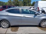 HYUNDAI ELANTRA SE photo