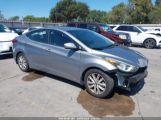 HYUNDAI ELANTRA SE photo