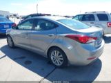 HYUNDAI ELANTRA SE photo