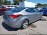 HYUNDAI ELANTRA SE photo