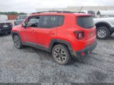 JEEP RENEGADE LATITUDE 4X4 photo