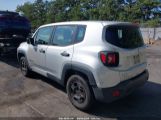 JEEP RENEGADE SPORT снимка