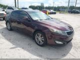 KIA OPTIMA EX photo