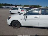 HYUNDAI ACCENT GLS photo