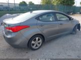 HYUNDAI ELANTRA GLS снимка