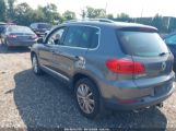 VOLKSWAGEN TIGUAN SE снимка