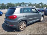 VOLKSWAGEN TIGUAN SE снимка