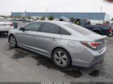 HYUNDAI SONATA PLUG-IN HYBRID снимка