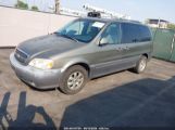 KIA SEDONA EX/LX снимка