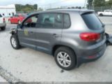 VOLKSWAGEN TIGUAN S photo