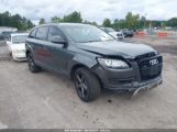 AUDI Q7 3.0T PREMIUM photo