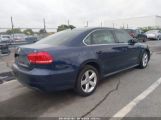 VOLKSWAGEN PASSAT 2.5L SE photo