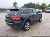 JEEP GRAND CHEROKEE LIMITED снимка