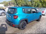 JEEP RENEGADE SPORT FWD снимка