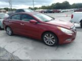 HYUNDAI SONATA SE photo