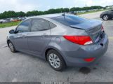 HYUNDAI ACCENT GLS photo