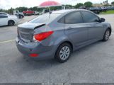 HYUNDAI ACCENT GLS photo