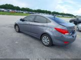 HYUNDAI ACCENT GLS photo