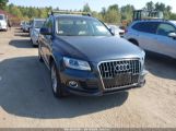 AUDI Q5 2.0T PREMIUM снимка