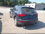 AUDI Q5 2.0T PREMIUM снимка