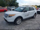 Ford Explorer Xlt 1FM5K7D8XFGB83055 снимка