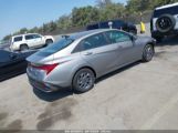 HYUNDAI ELANTRA HYBRID BLUE photo