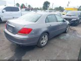 ACURA RL 3.5 снимка