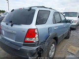 KIA SORENTO EX/LX KNDJC733845****** снимка