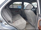 KIA SORENTO EX/LX KNDJC733845****** снимка