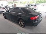 AUDI A4 2.0T PREMIUM photo