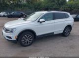 VOLKSWAGEN TIGUAN 2.0T SE/2.0T SE R-LINE BLACK/2.0T SEL снимка