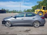 HYUNDAI ELANTRA SEL photo