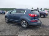 KIA SPORTAGE EX KNDPCCA23D7****** photo