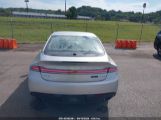 LINCOLN MKZ photo