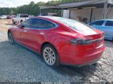 TESLA MODEL S photo