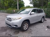 TOYOTA HIGHLANDER снимка