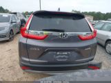 HONDA CR-V EX-L/EX-L NAVI снимка