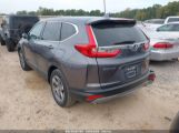 HONDA CR-V EX-L/EX-L NAVI снимка